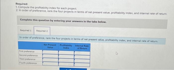 project. 2. In order of preference, rank the four projects in terms