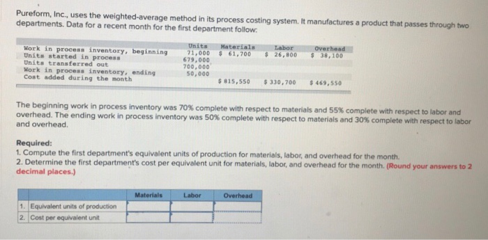  Pureform, Inc, uses the weighted-average method in its process costing system,.it