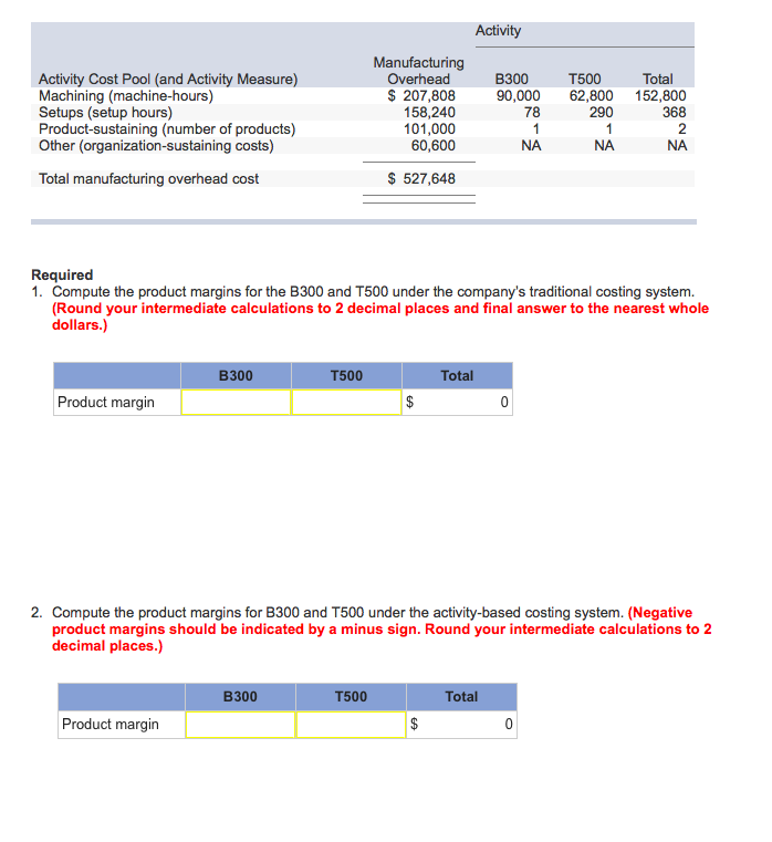 Traditional and Activity-Based Product Margins ILO7-1, LO7-3, LO7-4, LO7-5] Hi-Tek Manufacturing Inc.