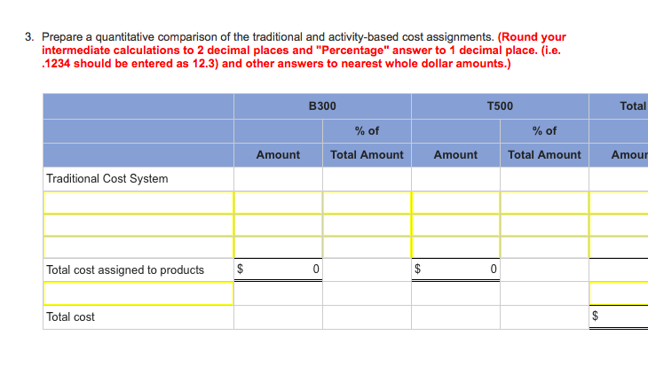 makes two types of industrial component parts-the B300 and the T500. An