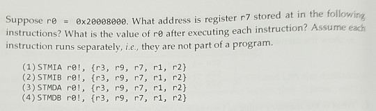 in advance! Memory address 0x20008002 0x20008001 0x20008000 0x20007FFF 0x20007FFE Data XA1 0xB2