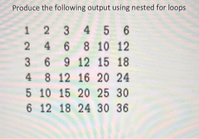 Please write in C++. Produce the following output using nested for loops