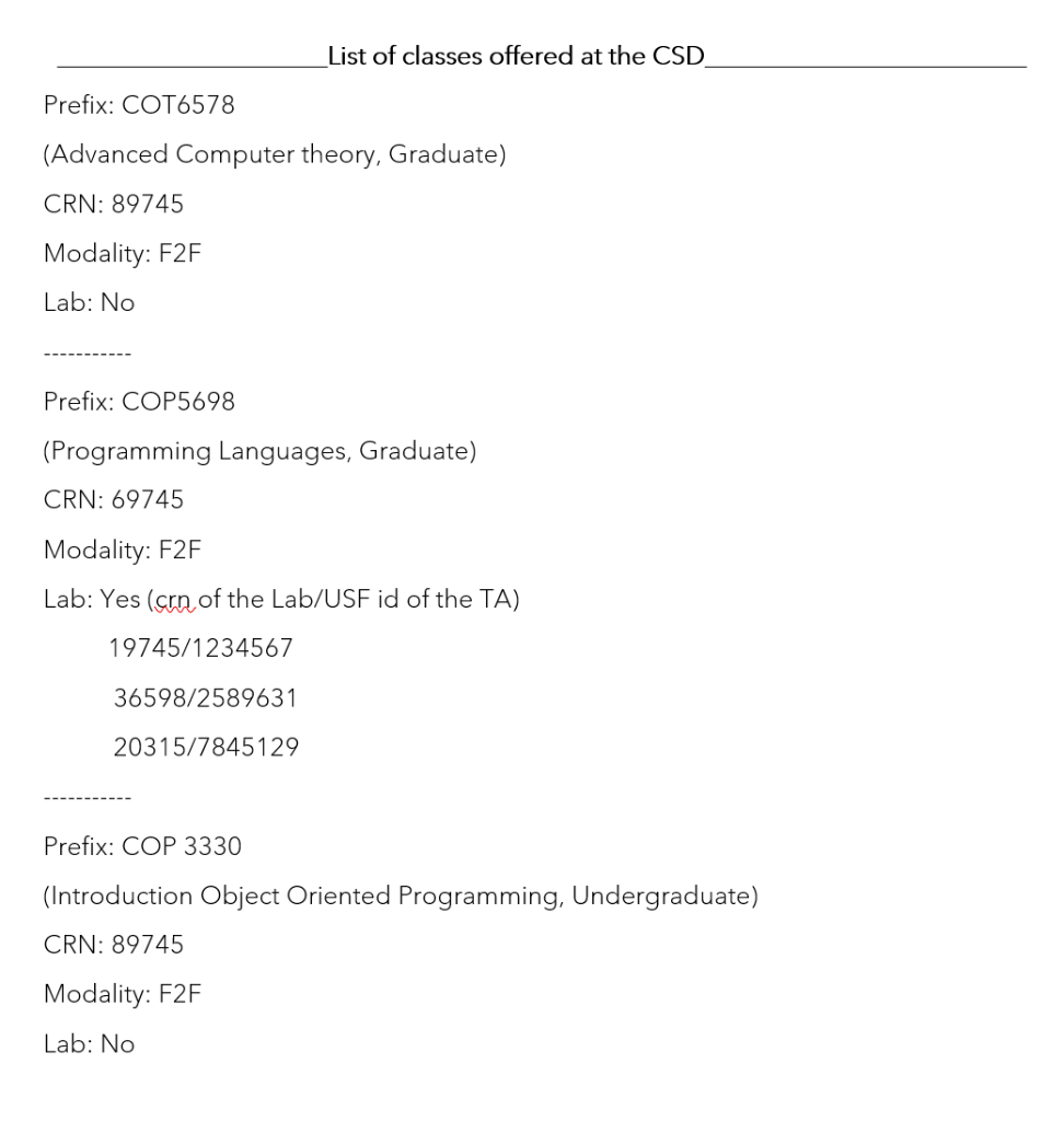 of the classes, Labs, TAs, Faculty and Students at the Computer Science