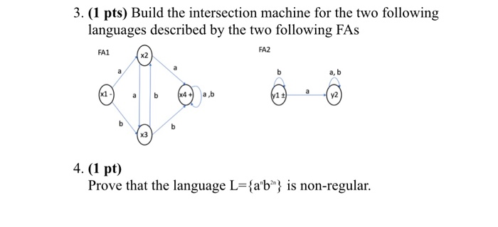  3. (1 pts) Build the intersection machine for the two following