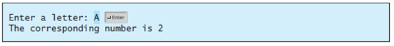 the telephone is shown below: Write a program that prompts the user