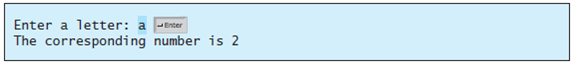 to enter a letter and displays its corresponding number. I would like