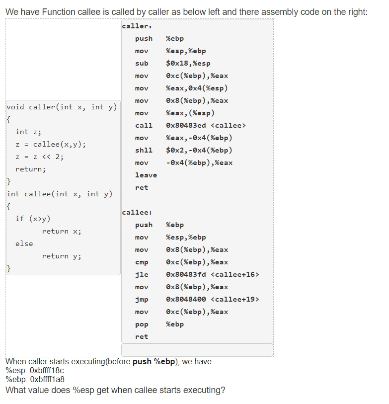 We have Function callee is called by caller as below left