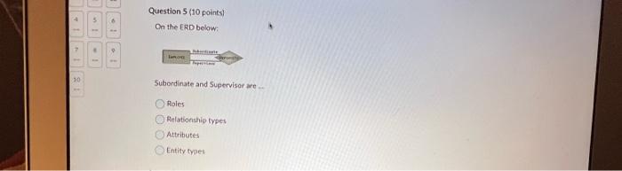 SQL Questions please! Question 5 (10 points) On the ERD below: Subordinate