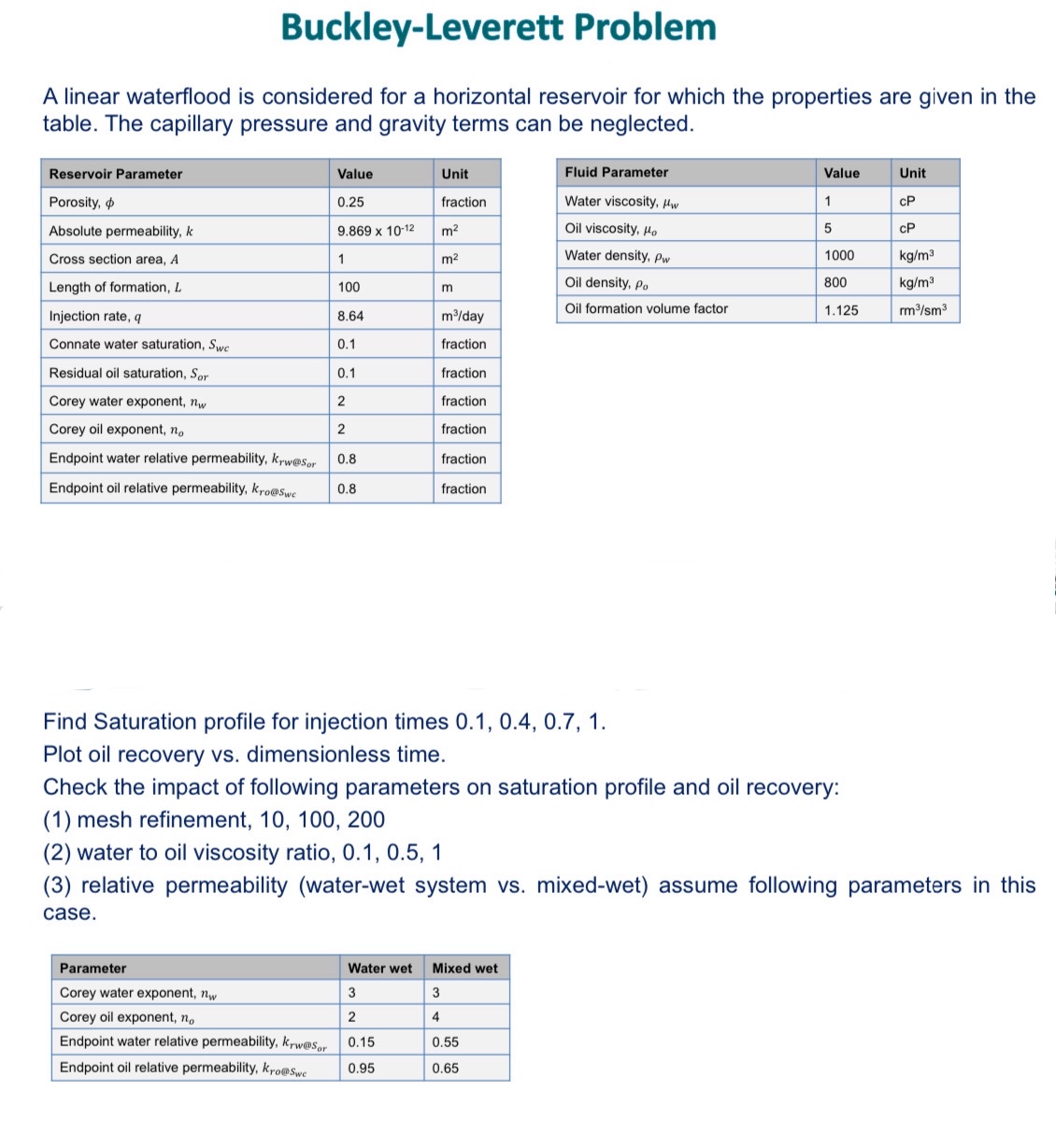  Can someone solve this question using Matlab please Buckley-Leverett Problem A