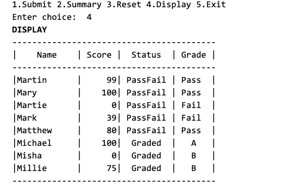 name = input('Enter name?>>') score = int(input('Enter a score?>>')) if not is_valid_score(score):