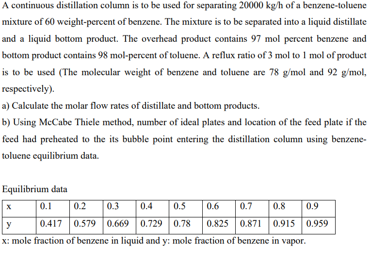 A continuous distillation column is to be used for separating 20000kg/h