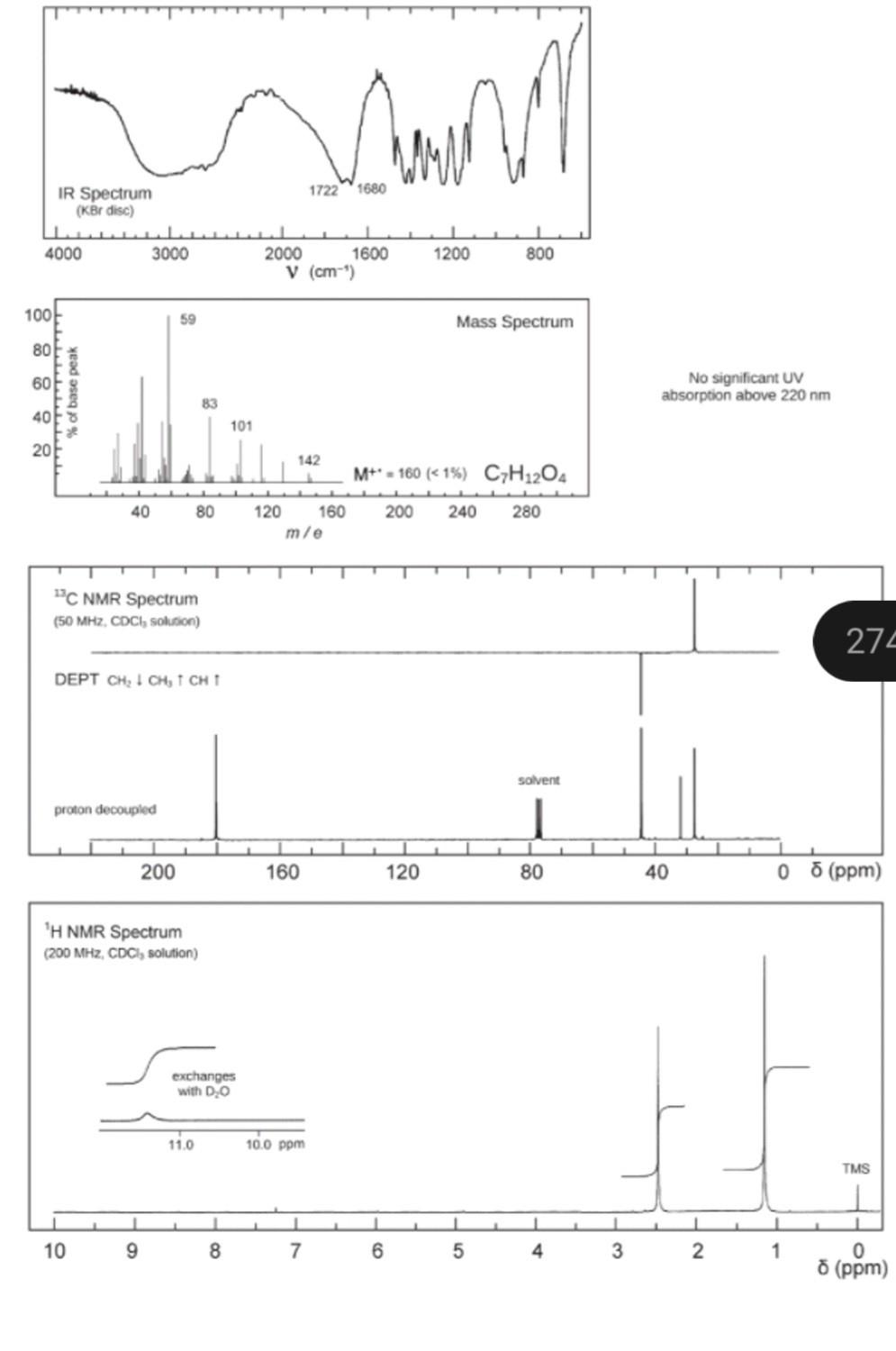 Can someone show me the steps into finding the structure and the