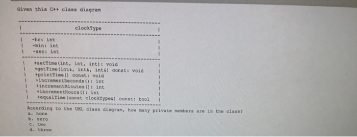 rectangle; /Calculate and return the parameter /Postcondition: length 0; width-0 /Postcondition: length