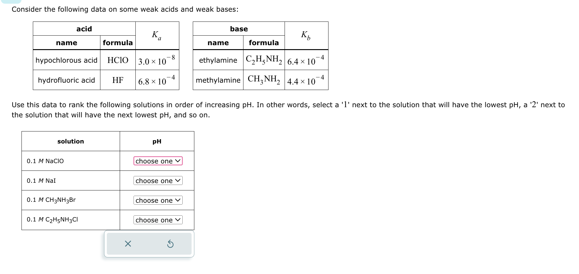  Consider the following data on some weak acids and Consider the