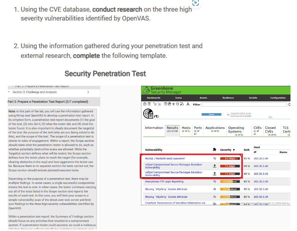 1. Using the CVE database, conduct research on the three high