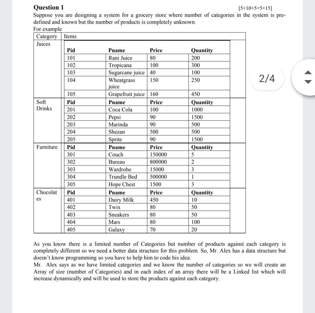 This question is of course ''Data Structure and Algorithms''. Solve the question