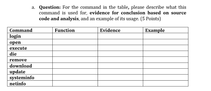  a. Question: For the command in the table, please describe what