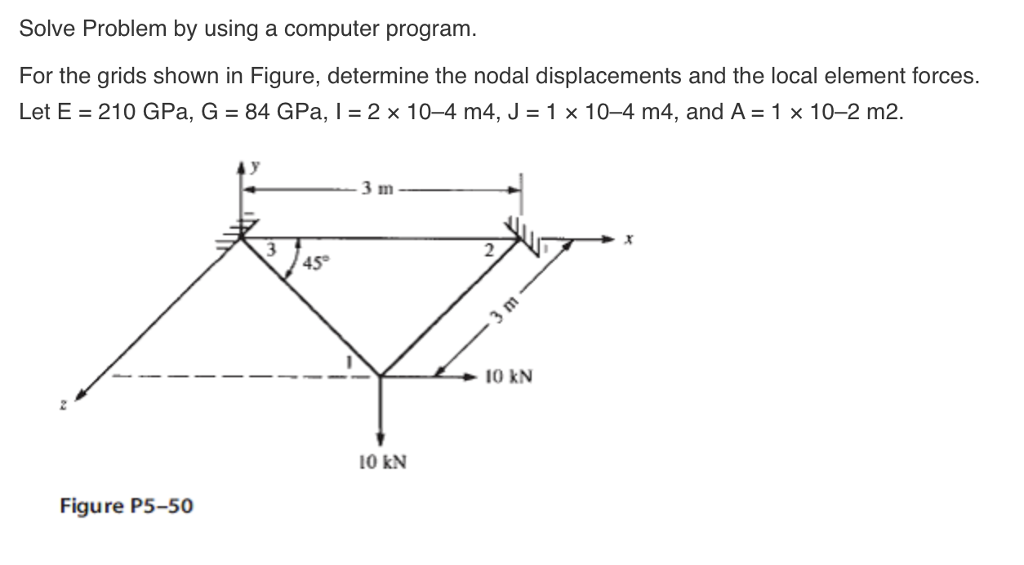  Solve Problem by using a computer program. For the grids shown