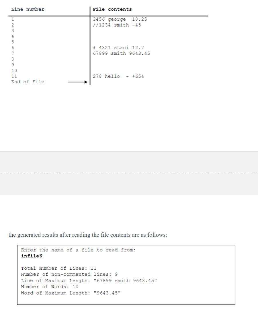  Code prompt: Write a C++ program that reads lines from a