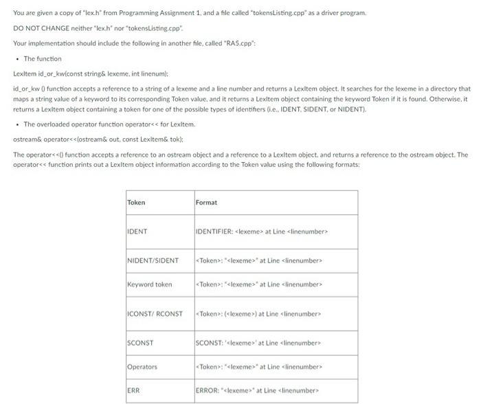 tokensListing.cpp #include #include #include #include #include #include "lex.h" //#include "ra5.cpp" /*