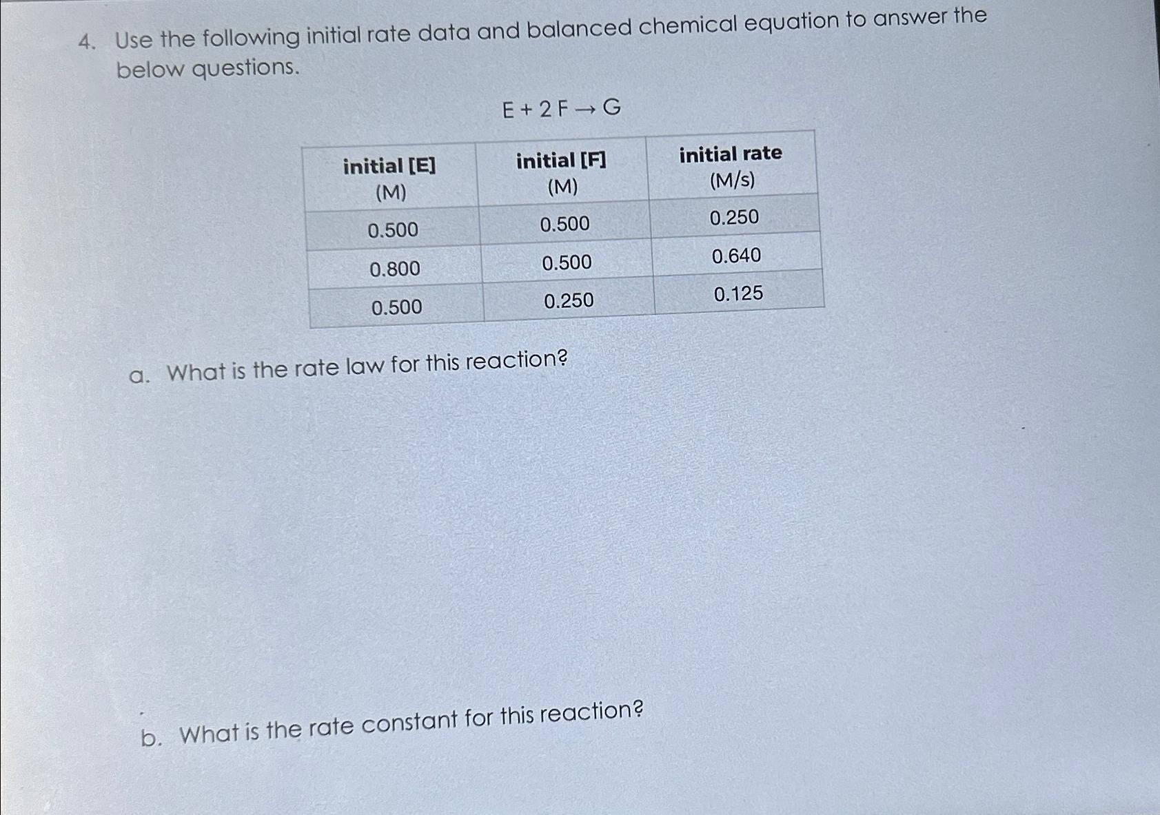 Use the following initial rate data and balanced chemical equation to
