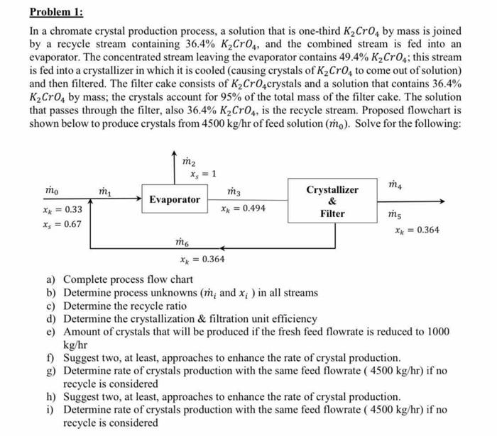 clear solution, please Problem 1: In a chromate crystal production process, a