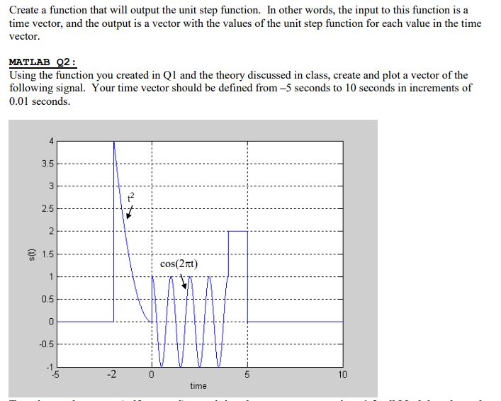 to input it or what to do exactly because I am not