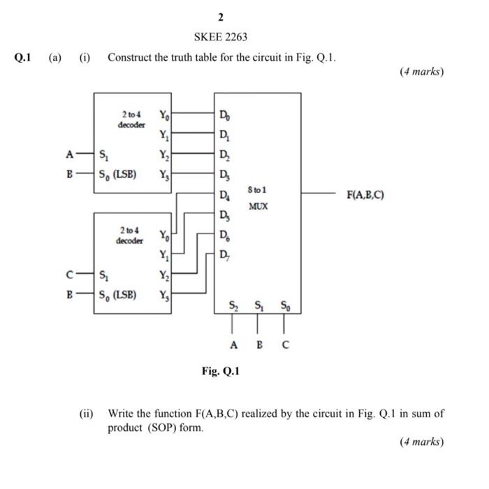  2 SKEE 2263 (1) Construct the truth table for the circuit
