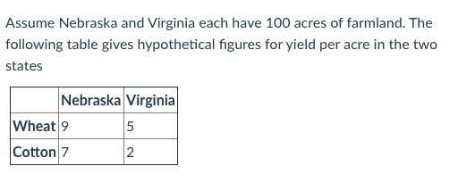 the two states decide that they 1.u'urant to produce 55"0 units of