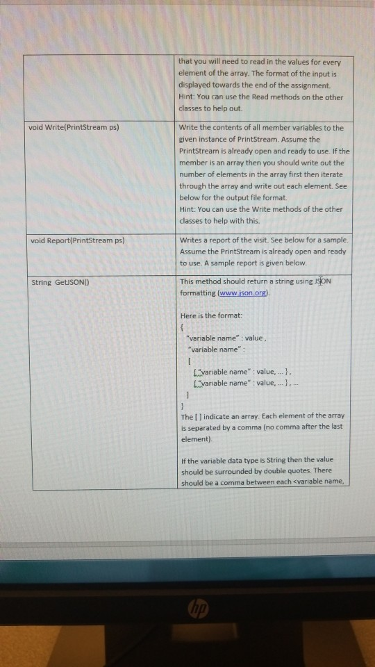 { //attributes private int month; private int day; private int year; private