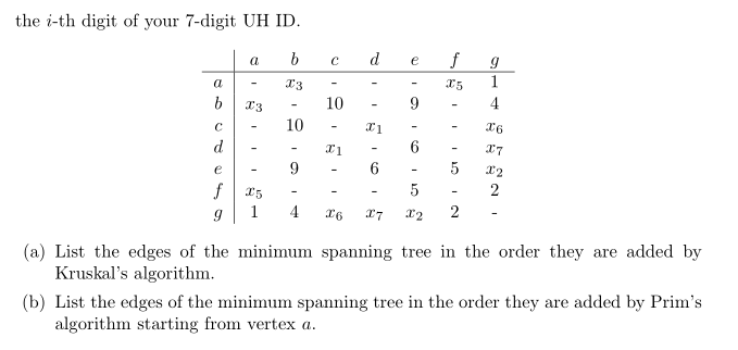 its adjacency matrix, where zi is