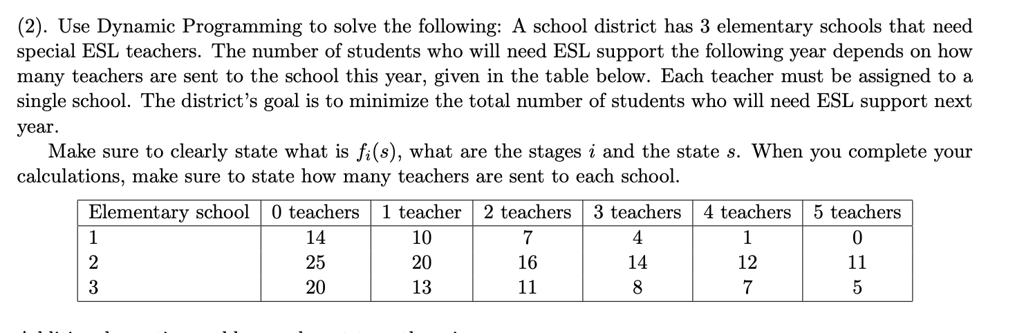 I need it asap (2). Use Dynamic Programming to solve the following: