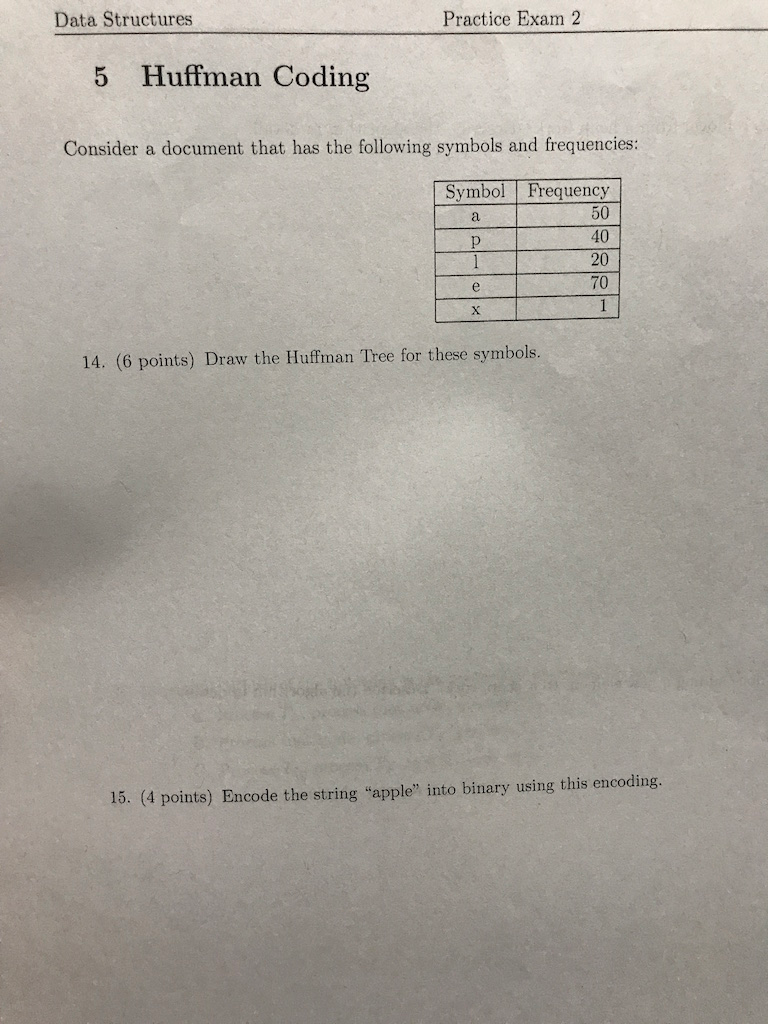 if all the frequencies of the symbols were equal? 20. (4 points)