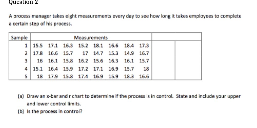Question 2 A process manager takes eight measurements every day to