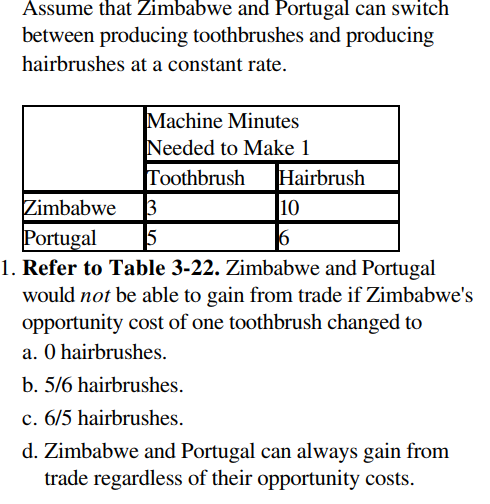 Could you help me with this question? I calculated that the Portugal's