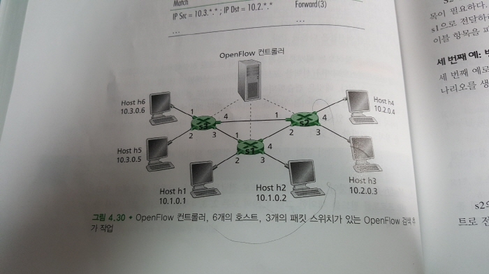 I want to know the solution about this question... Consider again the