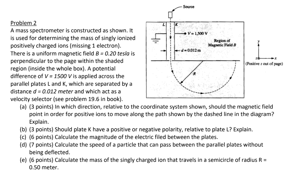 Source Problem 2 A mass spectrometer is constructed as shown. It