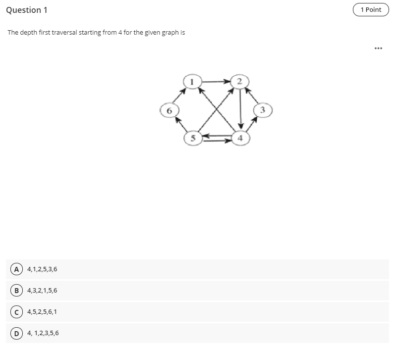 Quick Please Question 1 1 Point The depth first traversal starting from