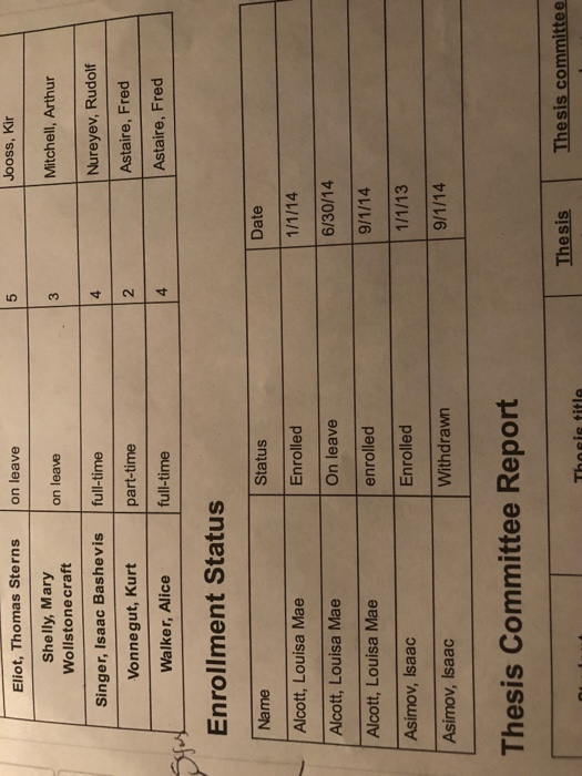 description of the scripts, their actions, and the order in which they
