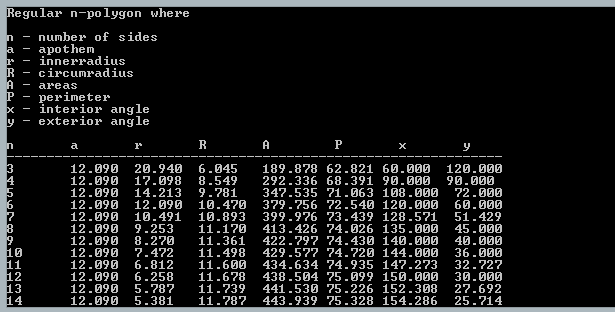 C++ Problem #1: Polygon vs. circle (You can do it!) I need