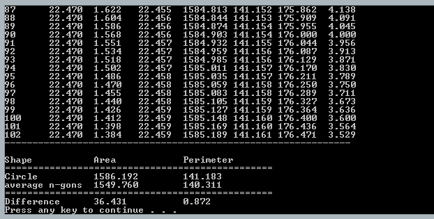 help formatting the code(at the end of the page) so it can