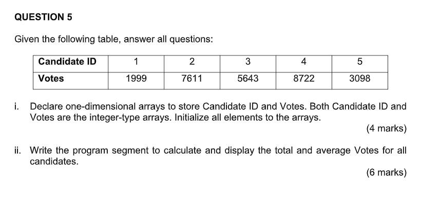 5 ii C++ QUESTION 5 Given the following table, answer all