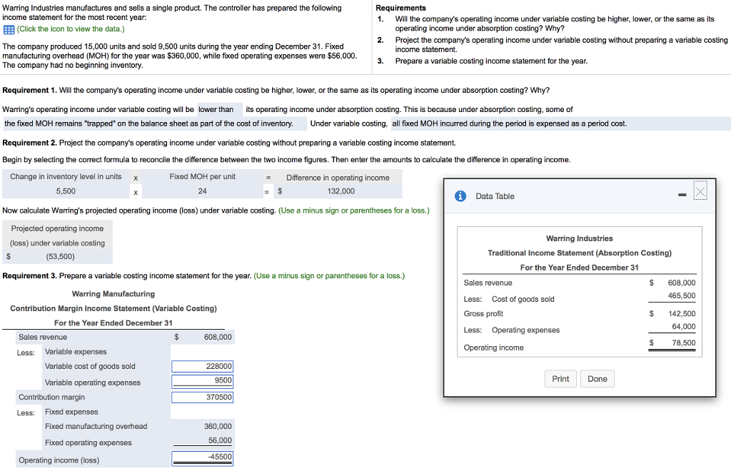 I can not figure out the white cells. under variable expenses