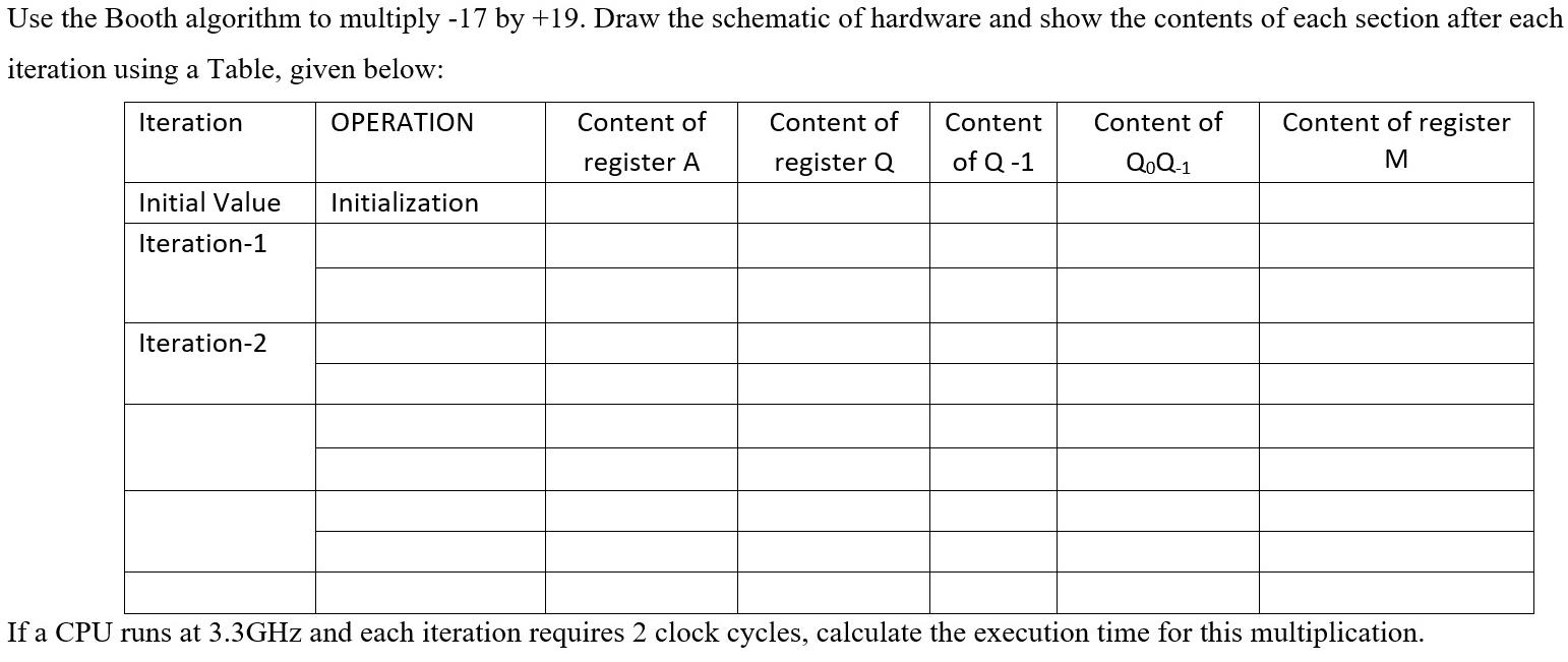  Use the Booth algorithm to multiply -17 by +19. Draw the
