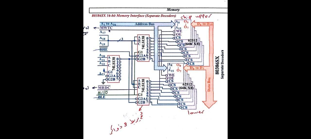  LoothAWNE Memory 80386SX 16-bit Memory Interface (Separate Decoders) chip upper Ato