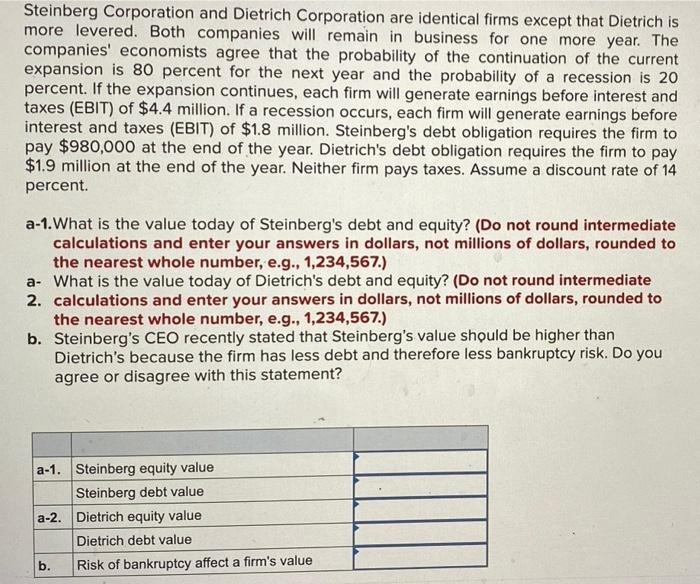 please help solve A & B . Thank you Steinberg Corporation and
