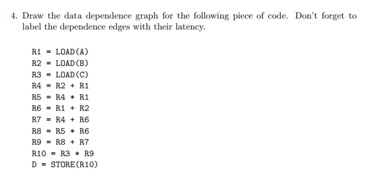 4. Draw the data dependence graph for the following piece of