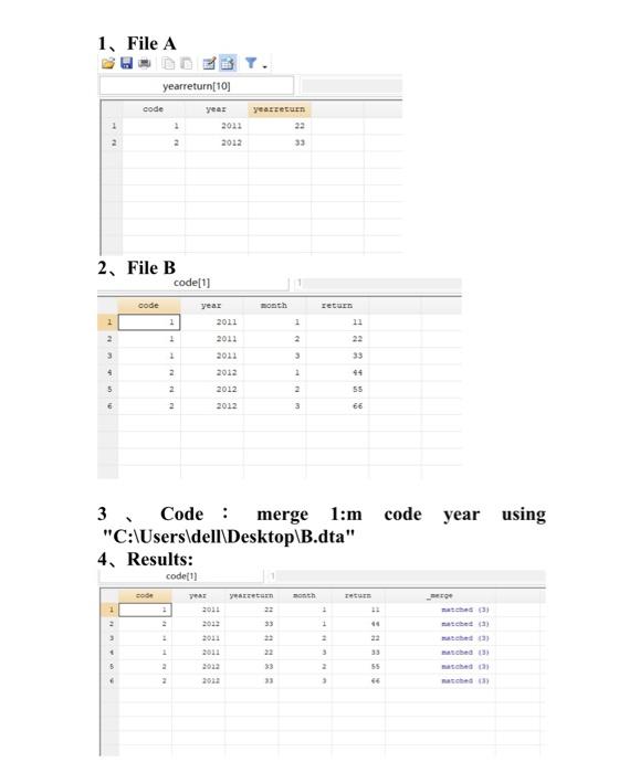 include following points: 1. Motivation: the economic intuition why you chose that