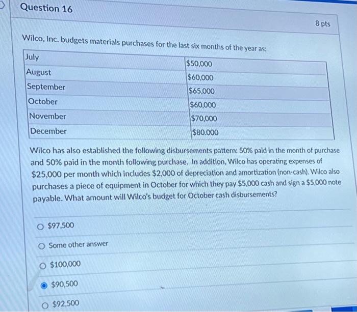  Please answer as soon as possible, I will upvote your answer.