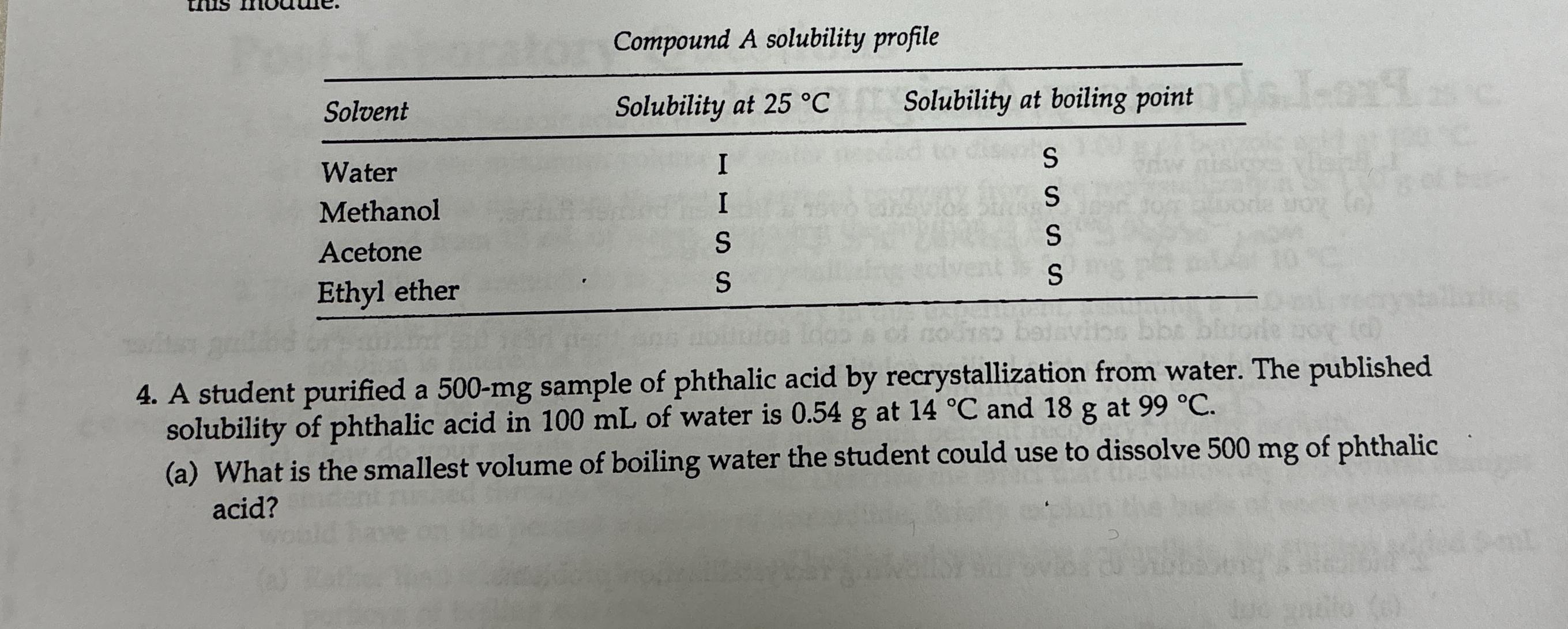  Compound A solubility profile \table[[Solvent,Solubility at 25C,Solubility at boiling point],[Water,I,S 